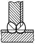 ГОСТ 16098-80 Соединения сварные из двухслойной коррозионностойкой стали. Основные типы, конструктивные элементы и размеры (с Изменением N 1)