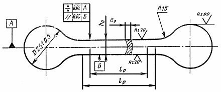 ГОСТ 19040-81 Трубы металлические. Метод испытания на растяжение при повышенных температурах (с Изменением N 1)