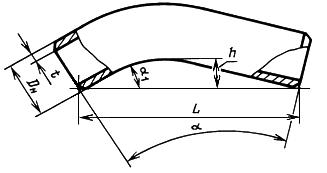 ГОСТ 24950-81 Отводы гнутые и вставки кривые на поворотах линейной части стальных магистральных трубопроводов. Технические условия