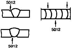 ГОСТ 30242-97 Дефекты соединений при сварке металлов плавлением. Классификация, обозначение и определения