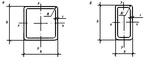 ГОСТ 30245-2003 Профили стальные гнутые замкнутые сварные квадратные и прямоугольные для строительных конструкций. Технические условия