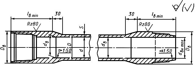 ГОСТ 633-80 Трубы насосно-компрессорные и муфты к ним. Технические условия (с Изменениями N 1, 2, 3)