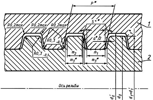 ГОСТ 8467-83 Трубы стальные бурильные ниппельного соединения для геолого-разведочного бурения. Технические условия (с Изменением N 1)