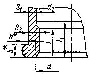 ГОСТ 8944-75 Соединительные части из ковкого чугуна с цилиндрической резьбой для трубопроводов. Технические условия (с Изменением N 1)