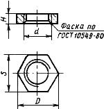 ГОСТ 8968-75 Части соединительные стальные с цилиндрической резьбой для трубопроводов Р=1,6 МПа. Контргайки. Основные размеры